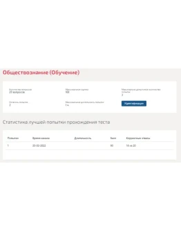 Обществознание.Тест Синергия 2022г (90 баллов)