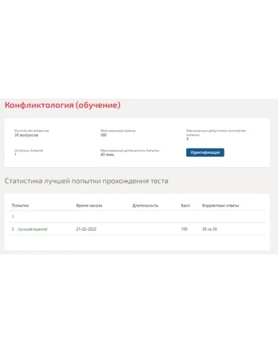 Конфликтология.Тест Синергия 2022г (100 баллов)