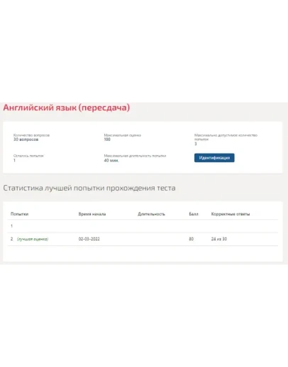 Английский язык (3).Тест Синергия 2022г