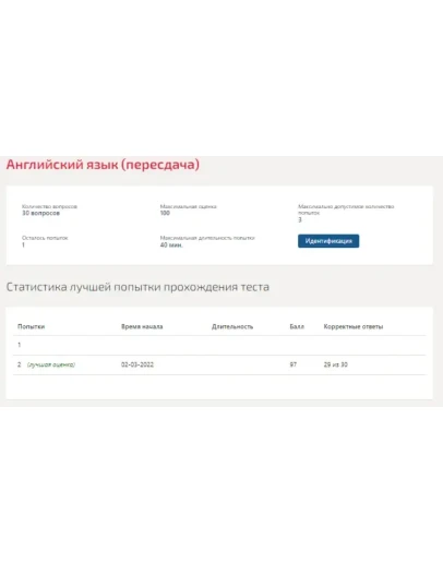 Английский язык (4).Тест Синергия 2022г