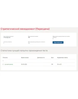 Стратегический менеджмент.Тест Синергия 2022г