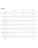 Assassins Creed Valhalla: Complete (GLOBAL) OFFLINE