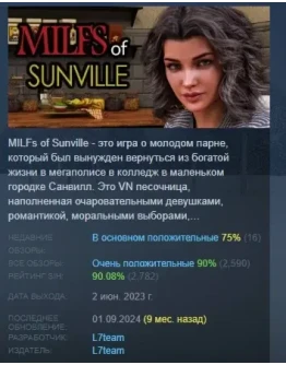 MILFs of Sunville - Season 1 STEAM РОССИЯ