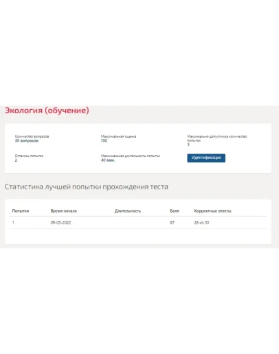 Экология.Тест Синергия 2022г