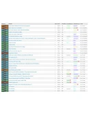 ABN.LOL приглашение - Инвайт на ABN.LOL