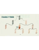 Who Pressed Mute on Uncle Marcus? STEAM GIFT РОССИЯ