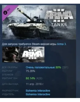 Arma 3 Tanks АВТОДОСТАВКА DLC STEAM РОССИЯ