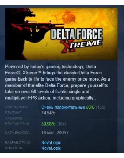 Delta Force: Xtreme АВТОДОСТАВКА STEAM РОССИЯ
