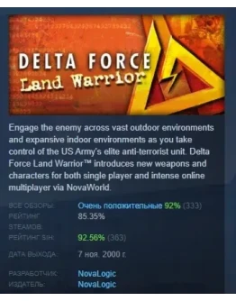 Delta Force Land Warrior АВТОДОСТАВКА STEAM РОССИЯ Delta Force Land Warrior АВТОДОСТАВКА STEAM РОССИЯ