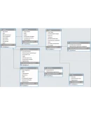 Дезинфицирующие средства Visual C# + IDEF0