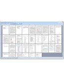 Будильник Delphi + схемы в Visio + текст курсовой