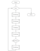 Будильник Delphi + схемы в Visio + текст курсовой