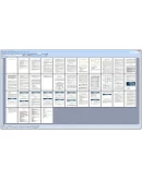 Складской учет Delphi + IDEF0 + текст отчета