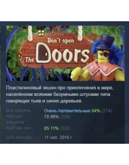 Don't open the doors! АВТОДОСТАВКА STEAM GIFT РОССИЯ