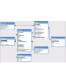 База данных Рекрутинговое агентство.mdb + курсовая
