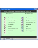 База данных Склад товаров и ТМЦ.mdb + текст курсовой