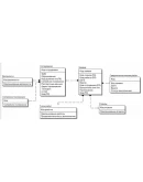 База данных Системный администратор.mdb +текст курсовой