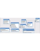 База данных Отгрузка автотранспортом.mdb + курсовая