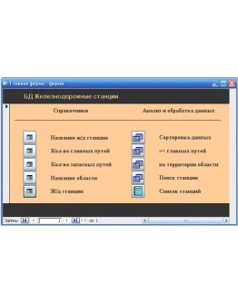 База данных Железнодорожная станция.mdb +текст курсовой