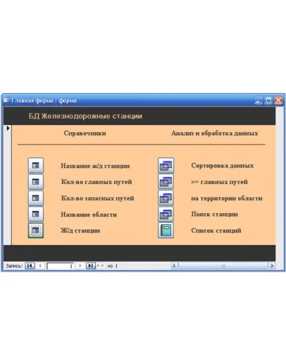 База данных Железнодорожная станция.mdb +текст курсовой