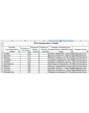 База данных Железнодорожная станция.mdb +текст курсовой
