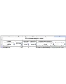 База данных Железнодорожная станция.mdb +текст курсовой