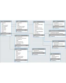 База данных Заказы MS Visual C# + текст дипломной