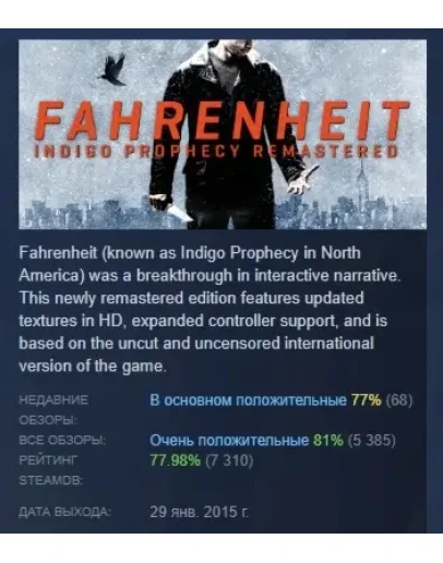 Fahrenheit: Indigo Prophecy Remastered STEAM РОССИЯ