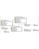 База данных Документооборот.mdb + текст курсовой