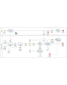 База данных Ежедневный складской учет.mdb + курсовая
