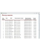 База данных Магазин обуви.mdb + текст курсовой