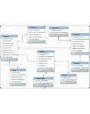 Электронный документооборот предприятия на C#, MySQL