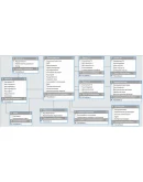 Отдел кадров Visual C# + текст курсовой
