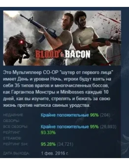 Blood and Bacon АВТОДОСТАВКА STEAM РОССИЯ