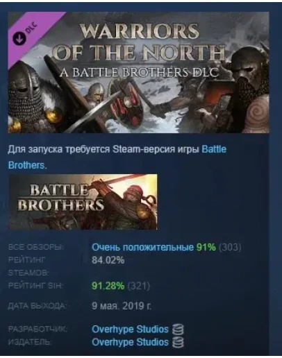 Battle Brothers Warriors of the North DLC STEAM РОССИЯ