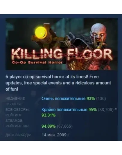 Killing Floor АВТОДОСТАВКА STEAM РОССИЯ