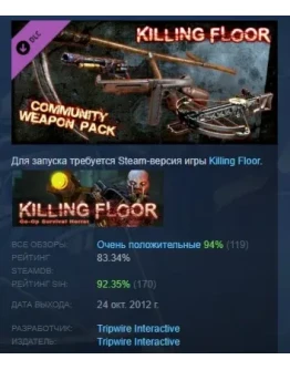 Killing Floor - Community Weapon Pack STEAM РОССИЯ Killing Floor - Community Weapon Pack STEAM РОССИЯ