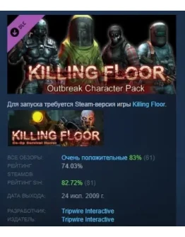 Killing Floor Outbreak Character Pack STEAM РОССИЯ Killing Floor Outbreak Character Pack STEAM РОССИЯ