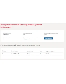 История политических и правовых учений.Тест Синергия