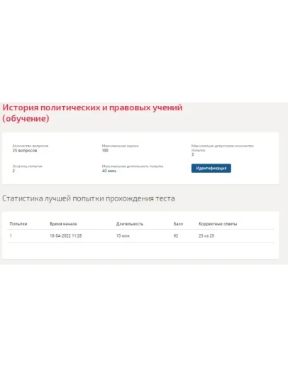 История политических и правовых учений.Тест Синергия