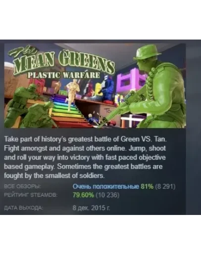 The Mean Greens - Plastic Warfare STEAM GIFT РОССИЯ