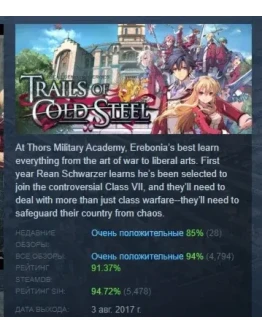 The Legend of Heroes: Trails of Cold Steel STEAM РОССИЯ The Legend of Heroes: Trails of Cold Steel STEAM РОССИЯ