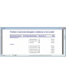 База данных Универмаг Access