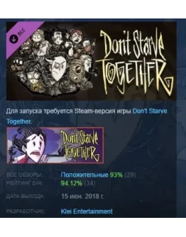 Don't Starve Together Original Survivors Victorian Ches