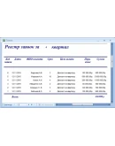 База данных Депозитный отдел Access