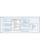 База данных Учет военнообязанных Access