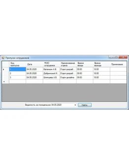 База данных Проходная C#