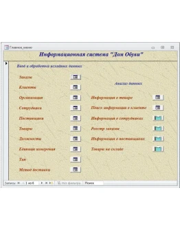 База данных Магазин обуви.mdb