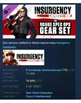 Insurgency: Sandstorm - Rogue Spec Ops Gear Set STEAM Insurgency: Sandstorm - Rogue Spec Ops Gear Set STEAM