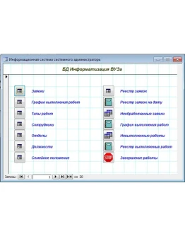 База данных Информатизация ВУЗа.mdb